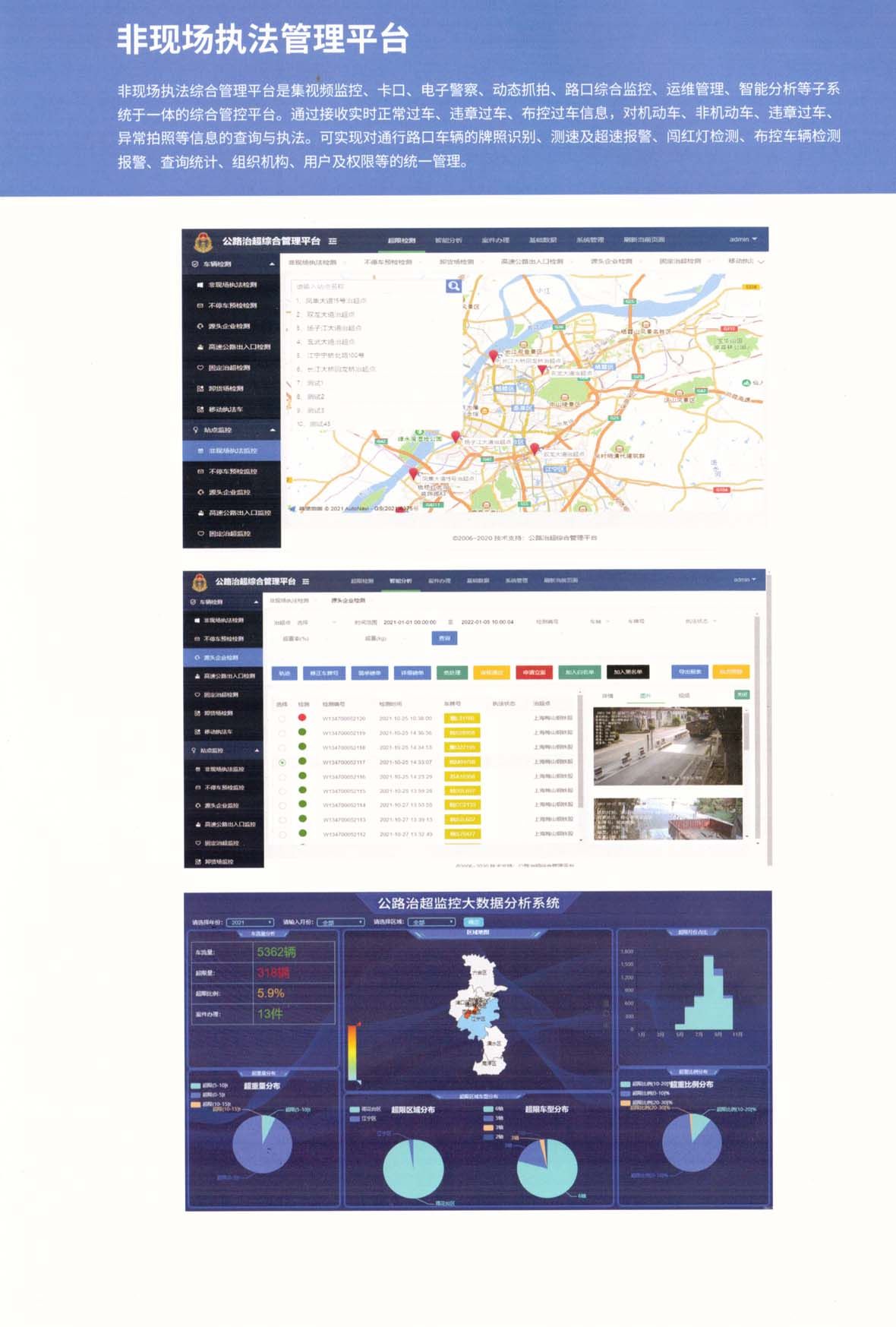 非現(xiàn)場執(zhí)法管理平臺(tái)